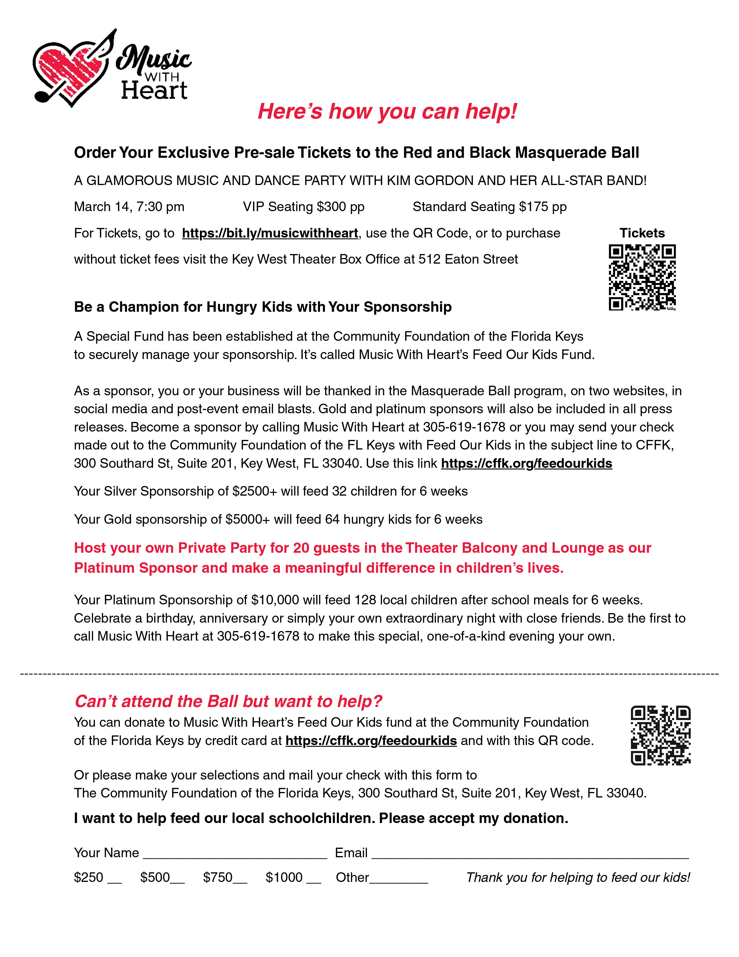 Description of image